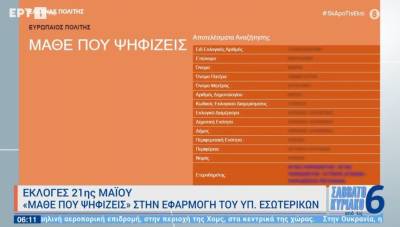 Εκλογές 21ης Μαΐου: «Μάθε πού ψηφίζεις» στην εφαρμογή του Υπ. Εξωτερικών (Βίντεο)