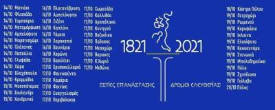 Λαμπαδηδρομία διοργανώνει ο Δήμος Πύλου - Νέστορος