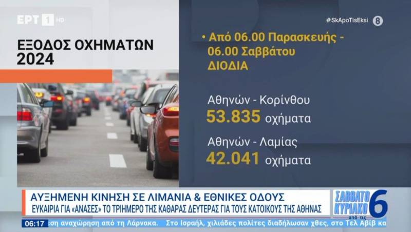 Σε αποκριάτικους ρυθμούς η χώρα - Σε ποιους προορισμούς αγγίζει το 100% η πληρότητα (Βίντεο)