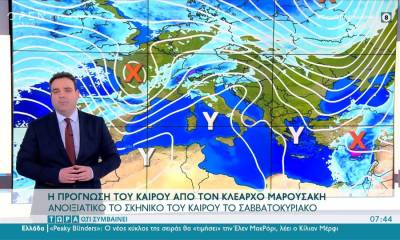 Ανοιξιάτικο το σκηνικό του καιρού το Σαββατοκύριακο (βίντεο)