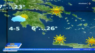 Καλοκαιρία σε ολόκληρη τη χώρα - Επιμένουν οι βορειοδυτικοί άνεμοι (Βίντεο)