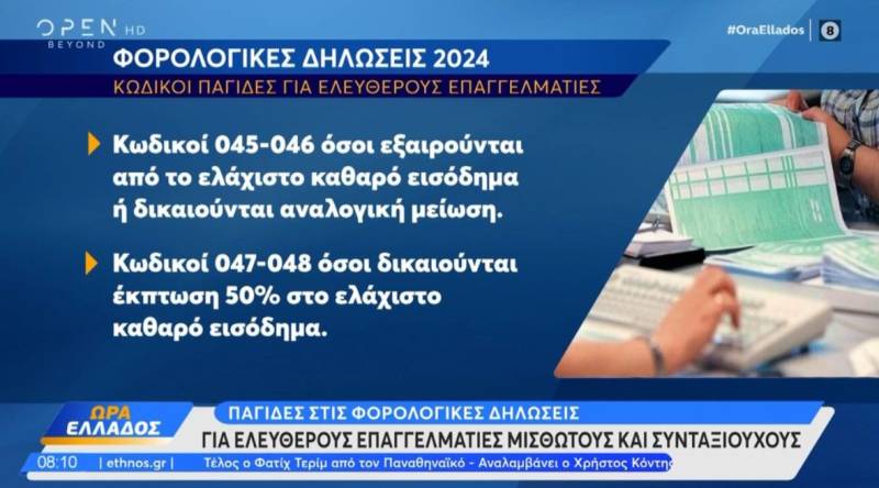 Παγίδες στις φορολογικές δηλώσεις για ελεύθερους επαγγελματίες, μισθωτούς και συνταξιούχους (Βίντεο)
