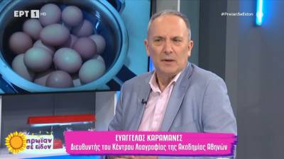 Πασχαλινά ήθη και έθιμα: Ο Ευ. Καραμανές εξηγεί τον συμβολισμό τους