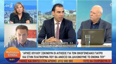 Θεμιστοκλέους: Δεν μας ανησυχεί η αύξηση στα κρούσματα (Βίντεο)