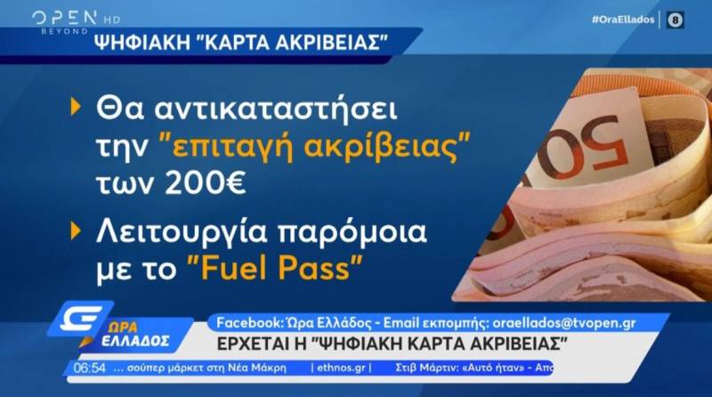 Έρχεται η ψηφιακή κάρτα ακρίβειας (Βίντεο)