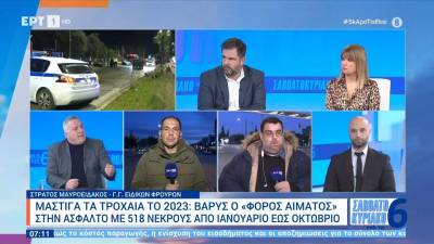 Μάστιγα τα τροχαία το 2023: Βαρύς ο "φόρος αίματος" στην άσφαλτο με 518 νεκρούς από Ιανουάριο έως Οκτώβριο