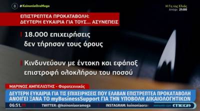 Επιστρεπτέα προκαταβολή: Δεύτερη ευκαιρία στους «ασυνεπείς» (Βίντεο)