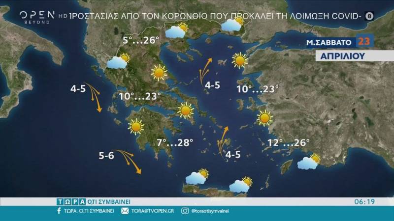 Καλοκαιρία σήμερα Μεγάλο Σάββατο (βίντεο)