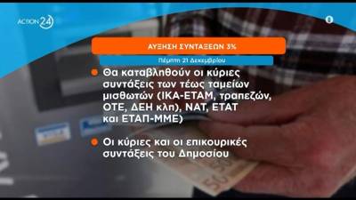 Συντάξεις: Οι οριστικές ημερομηνίες καταβολής για επιταγή ακρίβειας και επίδομα προσωπικής διαφοράς