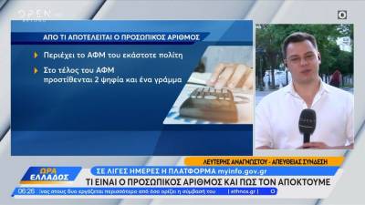 Προσωπικός αριθμός: Τι είναι και πώς θα τον επιλέγουμε