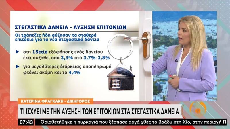 Τι ισχύει με την αύξηση των επιτοκίων στα στεγαστικά δάνεια (βίντεο)