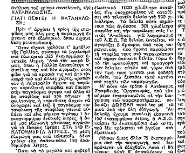 Το σταφιδικό κίνημα και ο Τάσης Κουλαμπάς (Μέρος 306ο)
