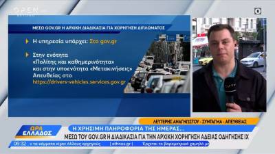 Μέσω του gov.gr η διαδικασία για την αρχική χορήγηση άδειας οδήγησης ΙΧ