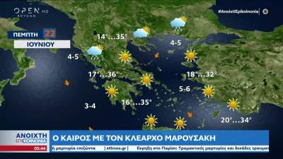 Καιρός 22/06/2023: Υψηλή θερμοκρασία και σήμερα
