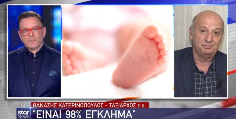 Νεκρά παιδιά στην Πάτρα - Κατερινόπουλος: Μέχρι την Τετάρτη θα τελειώσουν όλα (Βίντεο)