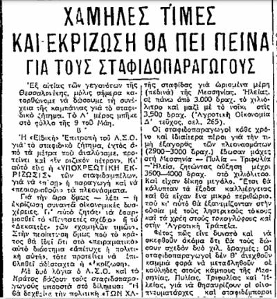 Το σταφιδικό κίνημα και ο Τάσης Κουλαμπάς (μέρος 294ο)