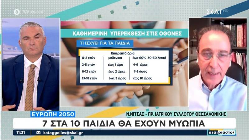 Παιδιά "κολλημένα" στις οθόνες για ώρες: «Το παράδειγμα είναι οι γονείς»