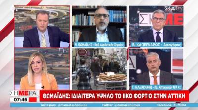 Θωμαΐδης: Δεν θα τελειώσουμε με τον κορονοϊό ούτε μέχρι το φθινόπωρο (Βίντεο)