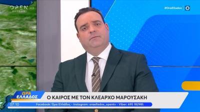 Καιρός 05/05/2025 – Άνοδος θερμοκρασίας με αφρικανική σκόνη και τοπικές βροχές