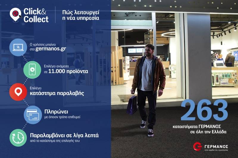 ΓΕΡΜΑΝΟΣ “G Click &amp; Collect”: Παραγγέλνεις online και παραλαμβάνεις άμεσα από κατάστημα