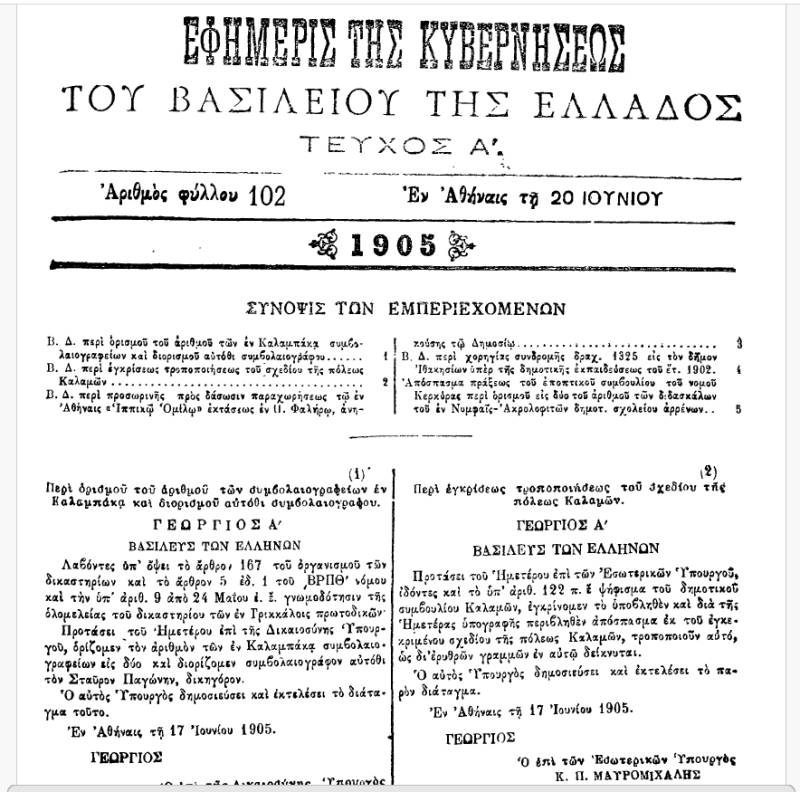 Σχέδιο πόλης ηλικίας 120 ετών