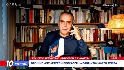 Ο Τσίπρας ευχαριστεί τον Άδωνι για τη διαφήμιση της «Ιθάκης»