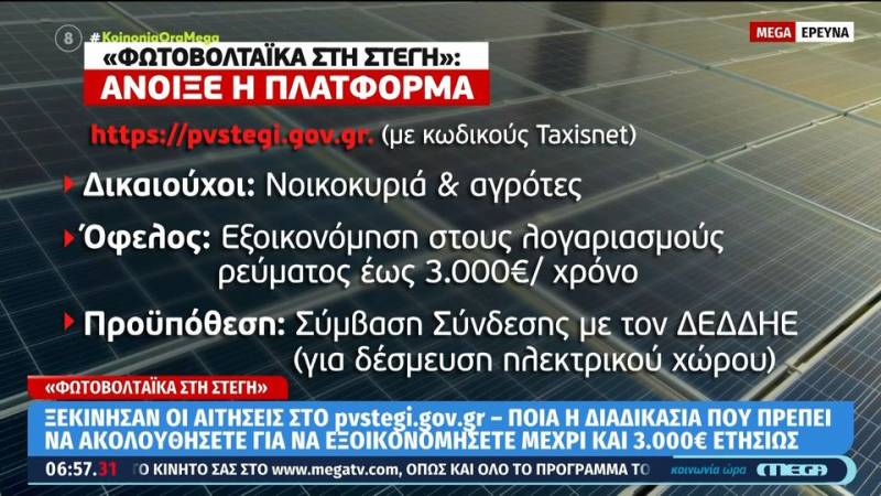 «Φωτοβολταϊκά στη Στέγη»: Άνοιξε η πλατφόρμα - Τα ποσά της επιδότησης και οι δικαιούχοι