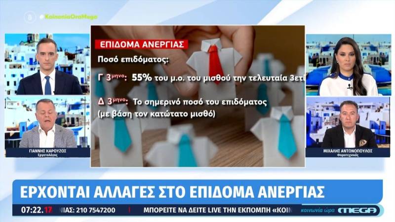 Επίδομα ανεργίας: Αλλαγές από τον Σεπτέμβριο - Ποιους αφορά