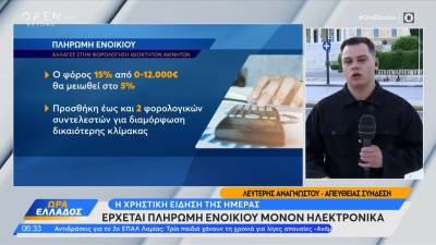 Eρχεται υποχρεωτική πληρωμή ενοικίου μέσω τράπεζας