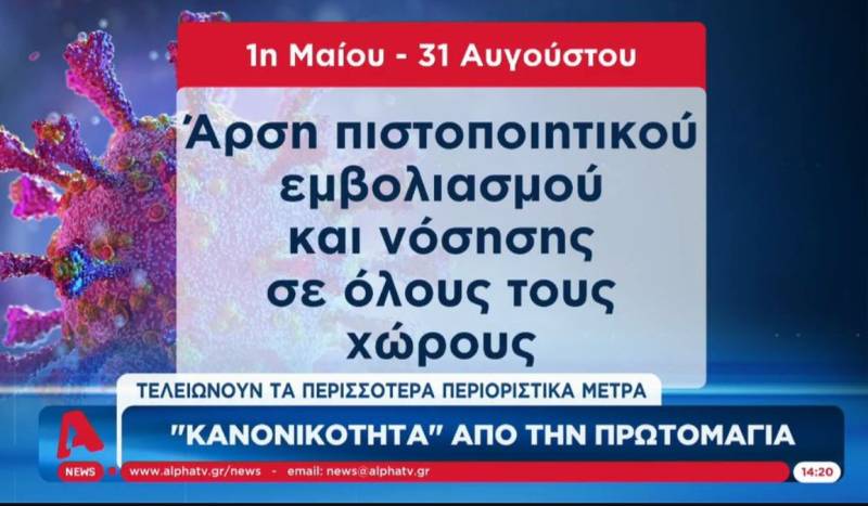 Επιστροφή στην κανονικότητα από την Πρωτομαγιά (Βίντεο)