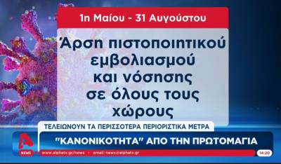 Επιστροφή στην κανονικότητα από την Πρωτομαγιά (Βίντεο)