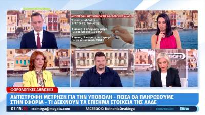 Φορολογικές δηλώσεις: Αντίστροφη μέτρηση για την υποβολή