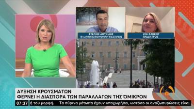 Πώς να προστατεύσετε τα παιδιά από τον καύσωνα (βίντεο)