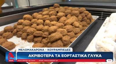 Ακριβότερα τα εορταστικά γλυκά (Βίντεο)