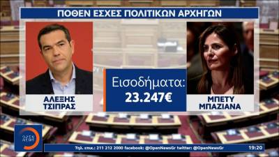 Βουλή: Στη δημοσιότητα τα πόθεν έσχες των πολιτικών αρχηγών