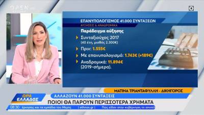 «Διορθώνονται» χιλιάδες συντάξεις - Ποιοι θα πάρουν περισσότερα χρήματα