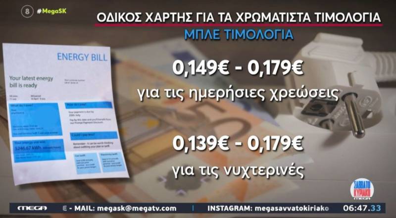 Ρεύμα: Οι τιμές των νέων χρωματιστών τιμολόγιων (Βίντεο)