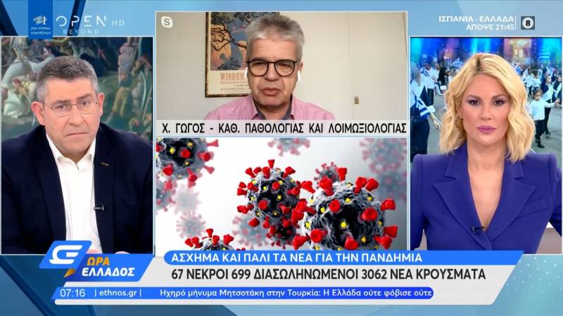 Γώγος: Τώρα δεν είναι η στιγμή να μιλάμε για ανοίγματα (Βίντεο)