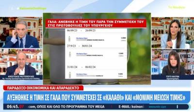 Ακρίβεια: Αυξήθηκε η τιμή γάλακτος γνωστής εταιρείας που συμμετέχει στο «καλάθι του νοικοκυριού» (Βίντεο)