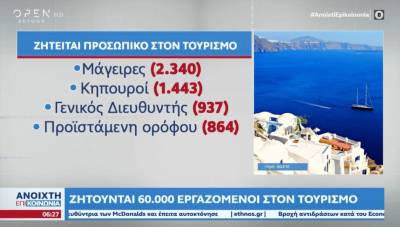 Ζητούνται 60.000 εργαζόμενοι στον τουρισμό (Βίντεο)