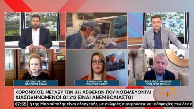 Παγώνη: Πώς θα κάνουμε φέτος Πάσχα (Βίντεο)