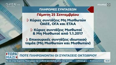 Πότε πληρώνονται οι συνταξιούχοι