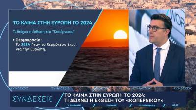 To κλίμα στην Ευρώπη το 2024 – Έκθεση της υπηρεσίας «Κοπέρνικος»