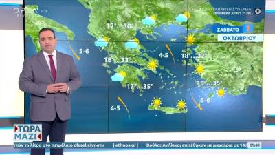 Καιρός 01/10/2022: Αρκετή ζέστη και υγρασία σήμερα (βίντεο)