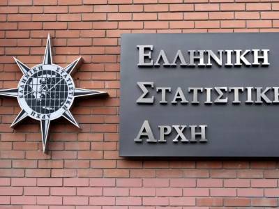 ΕΛΣΤΑΤ: Στο 6,4% η αύξηση της βιομηχανικής παραγωγής τον Οκτώβριο