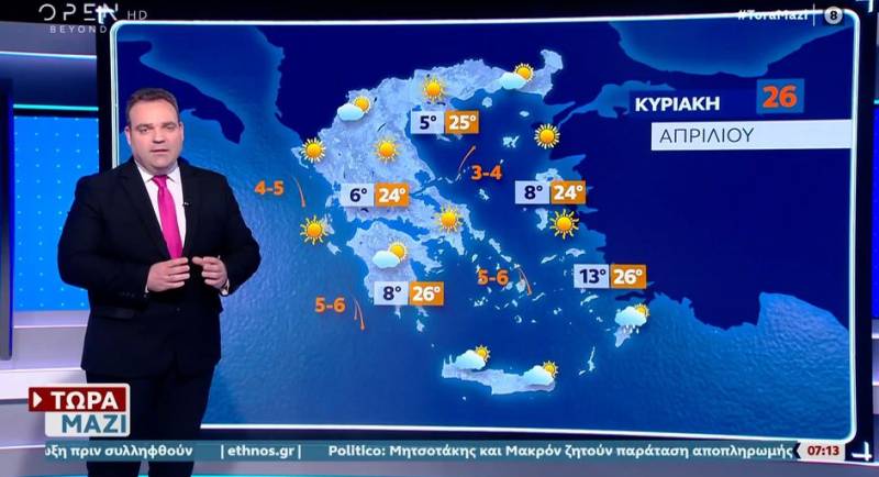 Ηλιόλουστος ο καιρός σήμερα: Ανεβαίνει η θερμοκρασία (Bίντεο)