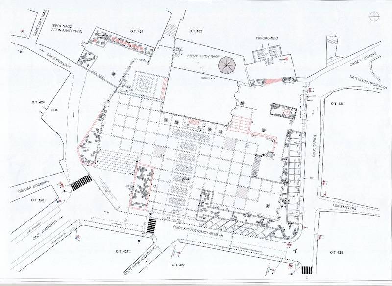 Απόσυρση της προκήρυξης για πλατεία Υπαπαντής ζητεί η Κουζή για να αναδειχθούν τα αρχαία