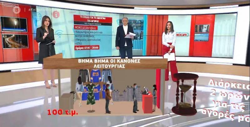 Λιανεμπόριο: Επαναλειτουργεί από σήμερα - Τι ισχύει (Βίντεο)