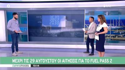 Μέχρι τις 29 Αυγούστου οι αιτήσεις για το fuel pass 2 (βίντεο)