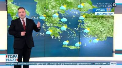 Υποχωρεί η κακοκαιρία, παραμένουν κρύο και θυελλώδεις άνεμοι (Βίντεο)